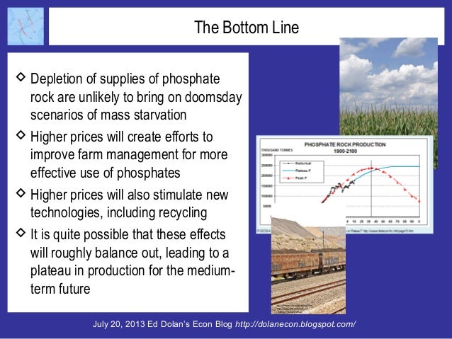Will Peak Phosphate Doom Humanity? Slide 15