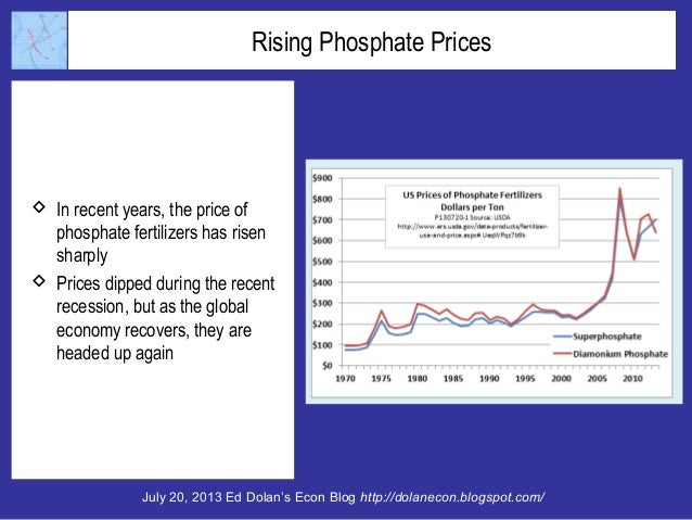 Will Peak Phosphate Doom Humanity? Slide 5