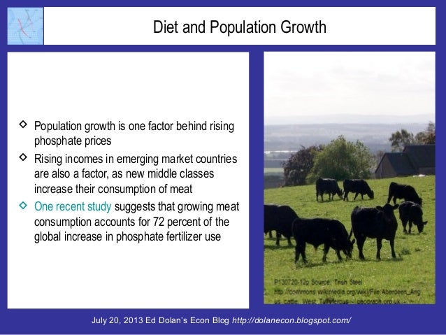 Will Peak Phosphate Doom Humanity? Slide 6