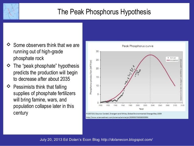 Will Peak Phosphate Doom Humanity? Slide 9