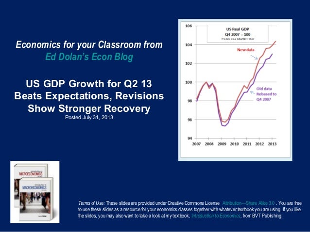 Economics for your Classroom from
Ed Dolan’s Econ Blog
US GDP Growth for Q2 13
Beats Expectations, Revisions
Show Stronger...