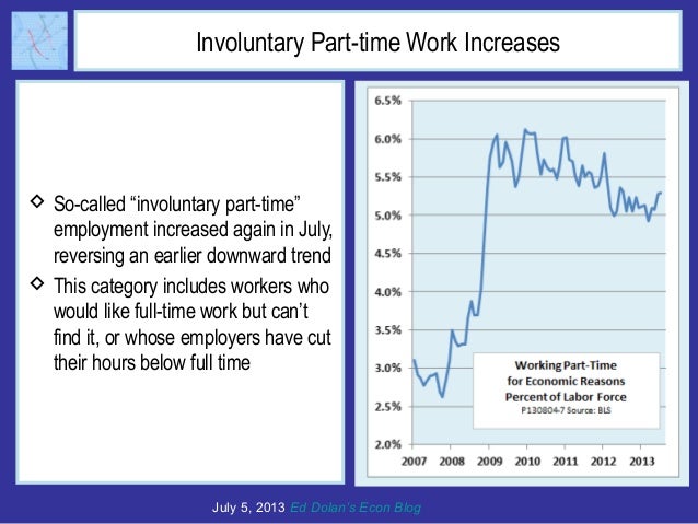 Involuntary Part-time Work Increases
 So-called “involuntary part-time”
employment increased again in July,
reversing an ...