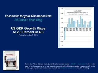 Economics for your Classroom from
Ed Dolan’s Econ Blog
US GDP Growth Rises
to 2.8 Percent in Q3
Posted November 7, 2013

Terms of Use: These slides are provided under Creative Commons License Attribution—Share Alike 3.0 . You are free
to use these slides as a resource for your economics classes together with whatever textbook you are using. If you like
the slides, you may also want to take a look at my textbook, Introduction to Economics, from BVT Publishing.

 
