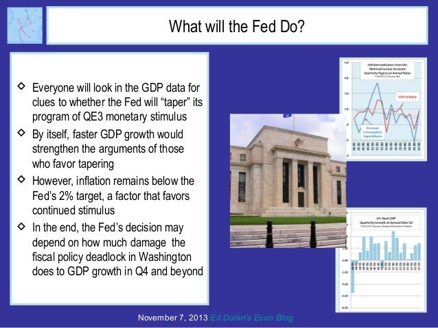 What will the Fed Do?

 Everyone will look in the GDP data for
clues to whether the Fed will “taper” its
program of QE3 m...
