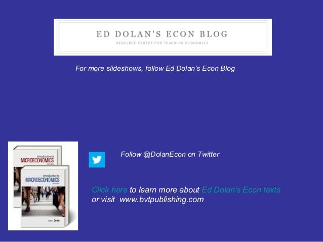 For more slideshows, follow Ed Dolan’s Econ Blog

Follow @DolanEcon on Twitter

Click here to learn more about Ed Dolan’s ...