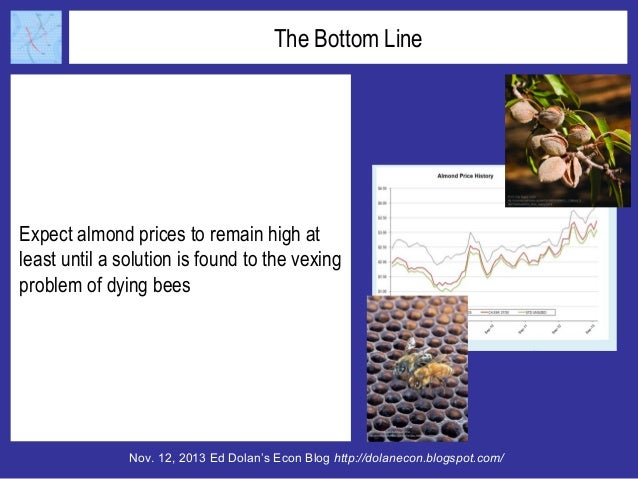 The Bottom Line

Expect almond prices to remain high at
least until a solution is found to the vexing
problem of dying bee...
