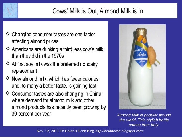 Bees, Cows, and Nuts: Why is the Price of Almonds Soaring? Slide 4