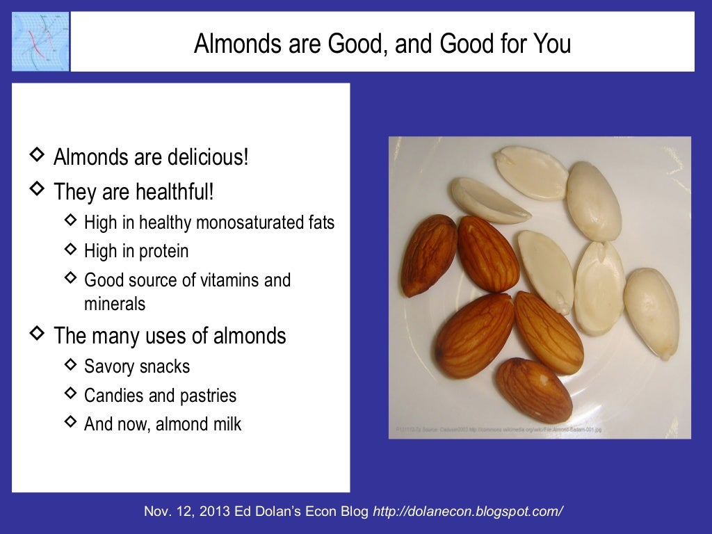 Almonds For Digestion