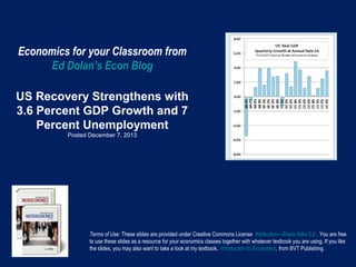 Economics for your Classroom from
Ed Dolan’s Econ Blog
US Recovery Strengthens with
3.6 Percent GDP Growth and 7
Percent Unemployment
Posted December 7, 2013

Terms of Use: These slides are provided under Creative Commons License Attribution—Share Alike 3.0 . You are free
to use these slides as a resource for your economics classes together with whatever textbook you are using. If you like
the slides, you may also want to take a look at my textbook, Introduction to Economics, from BVT Publishing.

 