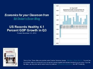 Economics for your Classroom from
Ed Dolan’s Econ Blog
US Records Healthy 4.1
Percent GDP Growth in Q3
Posted December 21, 2013

Terms of Use: These slides are provided under Creative Commons License Attribution—Share Alike 3.0 . You are free
to use these slides as a resource for your economics classes together with whatever textbook you are using. If you like
the slides, you may also want to take a look at my textbook, Introduction to Economics, from BVT Publishing.

 