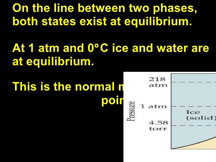 Which Substance Will Sublime At Room Temperature C Which Substance Will Sublime At Room Temperature C