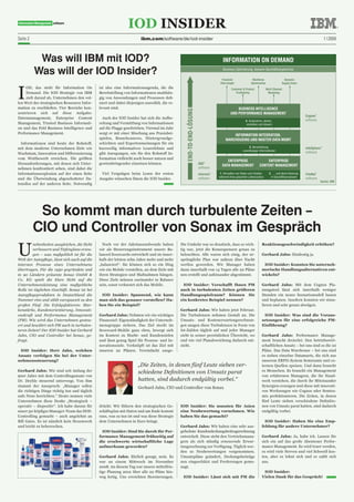 Seite 2                                                               ibm.com/software/de/iod-insider                                                                                                            1 | 2009



           Was will IBM mit IOD?                                                                                                   INFORMATION ON DEMAND
          Was will der IOD Insider?                                                                                                Business Optimierung, bessere Geschäftsergebnisse


                                                                                                                                  Financial               Workforce                   Dynamic




I
                                                                                                                                 Risk Insight            Optimization               Supply Chain
     OD, das steht für Information On         ist also eine Informationsagenda, die die                                                   Customer & Product            Multi-Channel
     Demand. Die IOD Strategie von IBM        Bereitstellung von Informationen unabhän-                                                       Profitability              Marketing
     zielt darauf ab, Unternehmen den vol-    gig von Anwendungen und Prozessen defi-
len Wert der strategischen Ressource Infor-   niert und dabei diejenigen auswählt, die re-
mation zu erschließen. Vier Bereiche kon-     levant sind.                                                                                   BUSINESS INTELLIGENCE




                                                                                                END-TO-END-LÖSUNG
zentrieren sich auf diese Aufgabe:                                                                                                       UND PERFORMANCE MANAGEMENT
                                                                                                                                                                                                   Cognos®
Datenmanagement, Enterprise Content             Auch der IOD Insider hat sich die Aufbe-
                                                                                                                                                     4. Analysieren, planen,                       software
Management, Trusted Business Informati-       reitung und Vermittlung von Informationen                                                              verstehen und steuern
on und das Feld Business Intelligence und     auf die Flagge geschrieben. Viermal im Jahr
Performance Management.                       sorgt er mit einer Mischung aus Praxisbei-
                                                                                                                                         INFORMATION INTEGRATION,
                                              spielen, Branchennews, Hintergrundge-                                                  WAREHOUSING UND MASTER DATA MGMT
  Informationen sind heute der Rohstoff,      schichten und Expertenmeinungen für ein
mit dem moderne Unternehmen Ziele wie         kurzweilig informatives Leseerlebnis und                                                                  3. Bereitstellung                          InfoSphere™
                                                                                                                                                   zuverlässiger Informationen
Wachstum, Innovation und Differenzierung      gibt Anregungen, wie Sie den Rohstoff In-                                                                                                            software
vom Wettbewerb erreichen. Die größten         formation vielleicht noch besser nutzen und
                                                                                                                                     ENTERPRISE                      ENTERPRISE
Herausforderungen, mit denen sich Unter-      gewinnbringender einsetzen können.                                    DB2®
                                                                                                                                  DATA MANAGEMENT                CONTENT MANAGEMENT
nehmen konfrontiert sehen, sind dabei die                                                                           software
Informationsexplosion auf der einen Seite      Viel Vergnügen beim Lesen der ersten                                 Informix®   1. Verwalten von Daten und Inhalten       2. … und deren Nutzung   FileNet®
                                                                                                                                während ihres gesamten Lebenszyklus        in Geschäftsprozessen
und die Überwindung abgeschotteter Da-        Ausgabe wünschen Ihnen die IOD Insider.                               software                                                                       software
                                                                                                                                                                                                              Quelle: IBM
tensilos auf der anderen Seite. Notwendig




           So kommt man durch turbulente Zeiten –
          CIO und Controller von Sonax im Gespräch
U
         nebenheiten ausgleichen, die Sicht     Noch vor der Jahrtausendwende haben          Die Umkehr war so drastisch, dass es wich-                            Reaktionsgeschwindigkeit erhöhen?
         verbessern und Tiefenglanz erzeu-    wir als Steuerungsinstrument unsere Ba-        tig war, jetzt die Konsequenzen genau zu
         gen – was maßgeblich ist für die     lanced Scorecards entwickelt und sie inner-    beleuchten. Alle waren sich einig, der ur-                            Gerhard Jahn: Eindeutig ja.
Welt der Autopﬂege, lässt sich auch auf die   halb der letzten zehn Jahre mehr und mehr      sprüngliche Plan war nahezu über Nacht
internen Prozesse eines Unternehmens          „balanciert“. Sie können sich so ein Ding      wertlos geworden. Wir Manager haben                                    IOD Insider: Konnten Sie unterneh-
übertragen. Für die 1950 gegründete und       wie ein Mobile vorstellen, an dem Ziele mit    dann innerhalb von 14 Tagen alle 22 Pläne                             merische Handlungsalternativen ent-
in 90 Ländern präsente Sonax GmbH &           ihren Strategien und Maßnahmen hängen.         neu erstellt und aufeinander abgestimmt.                              wickeln?
Co. KG spielt die klare Sicht auf die         Diese Ziele müssen zueinander in Balance
Unternehmensleistung eine maßgebliche         sein, sonst verknotet sich das Mobile.           IOD Insider: Verschafft Ihnen PM                                    Gerhard Jahn: Mit dem Cognos Pla-
Rolle im täglichen Geschäft. Sonax ist bei                                                   auch in turbulenten Zeiten größeren                                   nungstool lässt sich innerhalb weniger
Autopﬂegeprodukten in Deutschland die          IOD Insider: Spannend, wie kann               Handlungsspielraum? Können Sie                                        Stunden ein neues Szenariomodell bauen
Nummer eins und zählt europaweit zu den       man sich das genauer vorstellen? Ha-           ein konkretes Beispiel nennen?                                        und beplanen. Insofern konnten wir simu-
großen Fünf. Die Erfolgsfaktoren: Mar-        ben Sie ein Beispiel?                                                                                                lieren und sehr genau abwägen.
kenstärke, Kundenorientierung, Innovati-                                                     Gerhard Jahn: Wir haben jetzt Februar.
onskraft und Performance Management           Gerhard Jahn: Nehmen wir ein wichtiges         Die Turbulenzen nehmen Gestalt an. Die                                 IOD Insider: Was sind die Voraus-
(PM). Wie wird das Unternehmen gesteu-        Finanzziel: Eigenständigkeit der Unterneh-     Umsatz- und Kostenerwartungsrechnun-                                  setzungen für eine erfolgreiche PM-
ert und bewährt sich PM auch in turbulen-     mensgruppe sichern. Das Ziel steckt im         gen saugen diese Turbulenzen in Form von                              Einführung?
teren Zeiten? Der IOD Insider hat Gerhard     Scorecard-Mobile ganz oben, bewegt sich        Ist-Zahlen täglich auf und jeder Manager
Jahn, CIO und Controller bei Sonax, ge-       im Kontext zu Markt- und Kundenzielen          sieht in seiner persönlichen Übersicht, wo                            Gerhard Jahn: Performance Manage-
fragt.                                        und lässt genug Spiel für Prozess- und In-     und wie viel Planabweichung dadurch ent-                              ment braucht dreierlei: Den betriebswirt-
                                              novationsziele. Verknüpft ist das Ziel mit     steht.                                                                schaftlichen Ansatz – bei uns sind es die 22
 IOD Insider: Herr Jahn, welchen              unseren 22 Plänen. Vereinfacht ausge-                                                                                Pläne. Das Data Warehouse – bei uns sind
Ansatz verfolgen Sie bei der Unter-                                                                                                                                es sieben einzelne Datamarts, die sich aus
nehmenssteuerung?                                                                                                                                                  unserem ERPII-System Semiramis und ex-
                                                                     „Die Zeiten, in denen fünf Leute sieben ver-                                                  ternen Quellen speisen. Und dann braucht
Gerhard Jahn: Wir sind seit Anfang der                               schiedene Definitionen von Umsatz parat                                                       es Menschen. Es braucht ein Management
90er Jahre mit dem Controllingansatz von                                                                                                                           von erfahrenen Managern, die ihr Hand-
Dr. Deyhle steuernd unterwegs. Von ihm                               hatten, sind dadurch endgültig vorbei.“                                                       werk verstehen, die durch ihr Miteinander
stammt der Ausspruch: „Manager sollen                                Gerhard Jahn, CIO und Controller von Sonax                                                    Synergien erzeugen und diese mit innovati-
die richtigen Dinge richtig tun und täglich                                                                                                                        ven Werkzeugen wie Cognos oder Semira-
aufs Neue herrichten.“ Heute nennen viele                                                                                                                          mis perfektionieren. Die Zeiten, in denen
Unternehmen diese Denke „Strategisch –                                                                                                                             fünf Leute sieben verschiedene Definitio-
operativ – dispositiv“. Ich habe daraus für   drückt: Wir füttern den strategischen Ge-      IOD Insider: Sie mussten für Asien                                    nen von Umsatz parat hatten, sind dadurch
unser 50-köpfiges Manager-Team das DOS-       schäftsplan mit Daten und am Ende kommt        eine Neubewertung vornehmen. Wie                                      endgültig vorbei.
Controlling gemacht – auch angelehnt an       raus, was zu tun ist und was diese Strategie   haben Sie das gemacht?
Bill Gates. Es ist nämlich kein Hexenwerk     dem Unternehmen in Euro bringt.                                                                                        IOD Insider: Haben Sie eine Emp-
und leicht zu beherrschen.                                                                   Gerhard Jahn: Wir haben eine sehr aus-                                fehlung für andere Unternehmer?
                                                IOD Insider: Sind Sie durch Ihr Per-         gefuchste Kundendeckungsbeitragsrechnung
                                              formance Management frühzeitig auf             entwickelt. Diese steht den Vertriebsmana-                            Gerhard Jahn: Ja, habe ich. Lassen Sie
                                              die erschwerte wirtschaftliche Lage            gern als sich ständig erneuernde Erwar-                               sich ein auf das große Abenteuer Perfor-
                                              aufmerksam geworden?                           tungsrechnung zur Verfügung. Täglich wer-                             mance Management. Es wird teuer werden,
                                                                                             den so Neubewertungen vorgenommen.                                    es wird viele Nerven und viel Schweiß kos-
                                              Gerhard Jahn: Ehrlich gesagt, nein. Es         Umsatzpläne geändert, Deckungsbeiträge                                ten, aber es lohnt sich und es zahlt sich
                                              war an einem Mittwoch im November              neu eingeschätzt und Forderungen gema-                                aus.
                                              2008. An diesem Tag war unsere mittelfris-     nagt.
                                              tige Planung 2012 über alle 22 Pläne hin-                                                                             IOD Insider:
                                              weg fertig. Uns erreichten Stornierungen.       IOD Insider: Lässt sich mit PM die                                   Vielen Dank für das Gespräch!
 