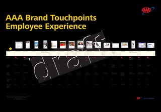 AAA Brand Touchpoints
Employee Experience
                                                                                                                                                                             A A A   N O R T H E R N   C A L I F O R N I A ,   N E V A D A   &   U TA H

                                                                                                                                                                                                                                                                                                                                                                                                                                                                                                                                                                                                                                                                                              A A A   B E N E F I T S   O P E N   E N R O L L M E N T   2 0 1 0
                                                                                                                                                                                                                                                                                               A A A   N O R T H E R N   C A L I F O R N I A ,   N E V A D A   &   U TA H




                                                                                                                                                                                                                                                                                                                                                                                         A A A   N O R T H E R N   C A L I F O R N I A ,   N E V A D A   &   U TA H                                  A A A   N O R T H E R N   C A L I F O R N I A ,   N E V A D A   &   U TA H                           A A A   N O R T H E R N   C A L I F O R N I A ,   N E V A D A   &   U TA H                                                                                                           A A A   N O R T H E R N   C A L I F O R N I A ,   N E V A D A   &   U TA H


                                                                                                                                                                                                                                                                    «Date»

                                                                                                                                                                                                                                                                    «First_Middle_Last_Name»
                                                                                                                                                                                                                                                                    «Address»
                                                                                                                                                                                                                                                                    «City_State_Zip»


                                                                                                                                                                                                                                                                    Dear «MsMr» «Last_Name»:

                                                                                                                                                                                                                                                                    We’re happy to confirm our offer of the position «Job_Title» at a yearly salary of «Salary».
                                                                                                                                                                                                                                                                    Congratulations and welcome to AAA!                                                                                                                                                                                                                                                                                                                             MARKETPLACE

                                                                                 Come work at AAA                                                                                                                                                                   You are the value of Membership
                                                                                                                                                                                                                                                                    We’re confident you’ll discover that AAA is an extraordinary place to work. As a Membership                                                                                                                                                                                                                                                                                                                                                                                                                                                                                                                                                                                           AAA NORTHERN CALIFORNIA, NEVADA & UTAH

                                                                                                                                                                                                                                                                    organization we exist to serve Members. This means you’ll be joining 7,000+ other professionals
                                                                    Find career satisfaction serving                                                                                                                                                                dedicated to serving 2.3 million Members in Northern California, Nevada & Utah. Unlike other
                                                                                                                                                                                                                                                                    companies, we measure our success not by shareholder value, but by the value we bring to our
                                                                    4.3 million AAA Members. Jobs in:                                                                                                                                                               Members’ lives. And we’re guided by the idea that every employee creates and embodies the
                                                                                                                                                                                                                                                                    exceptional value we offer.
                                                                    ■ Insurance
                                                                                                                                                                                                                                                                    As you heard during the interview process, we’ll be moving our main office from San Francisco to
                                                                    ■ Sales                                                                                                                                                                                         Walnut Creek, California, in late 2009. So it’s an exciting time for us. And we look forward to your
                                                                                                                                                                                                                                                                    contribution and ideas as we embrace the many new possibilities offered by our continued growth.
                                                                    ■ Travel
                                                                                                                                                                                                                                                                    Details about this offer
                                                                    ■ Automotive                                                                                                                                                                                    Please note that this offer is contingent upon completion of a background check, drug test
                                                                                                                                                                                                                                                                    screening and I-9 review.
                                                                                                                                                                                                                                                                                                                                                                                                                                                                                                                                                                                                                                                                                                                                                                                                                                                                                               1.85”
                                                                    ■ Information Technology
                                                                                                                                                                                                                                                                                                                                                                                                                                                                                                                                                                                                                  ONE COMPANY, MANY FACES
                                                                                                                                                                                                                                                                    Position Type                            Full-time «Non-Exempt», Non-exempt employees are required
                                                                    ■ Marketing and Advertising
                                                                                                                                                                                                                                                                                                             to report regular hours, PTO and other non-worked time.
                                                                                                                                                                                                                                                                    Pay Periods                              Bi-weekly
                                                                    ■ HR, Legal, Finance                                                                                                                                                                            Paid Time Off (PTO)                      Accrued at 10.000 hours per month to be used for vacation,                                                                                                                                                                                                                         WORKFORCE
                                                                                                                                                                                                                                                                                                             personal and family illnesses, emergencies and other                                                                                                                                                                                                                             REPRESENTATION                                                                           WORKPLACE
                                                                                                                                                                                                                                                                                                             personal time away from work. We pro-rate PTO for your first                                                                                                                                                                                                                                                                                                               CULTURE
                                                                   Share in our vision, values and mission.                                                                                                                                                                                                  month of employment, and you’ll continue to accrue it until
                                                                                                                                                                                                                                                                                                             you meet your maximum accrual.
                                                                                                                                                                                                                                                                                                                                                                                                                                                                                                                                                                                                                                                                                                                                                                                                                                                                                                            AAA Product Knowledge Book: a new tool for all employees

                                                                                                                                                                                                                                                                                                                                                                                                                                                                                                                                                                                                                                                                                                                                                                                         Diversity & Inclusion
                                                                                                                                                                                                                                                                    Merit Review Eligibility                 March 2008



                                                                                                                                                                                                                                                                                                                                                                                   Pre-Arrival Kit:
                                                                       Integrity ■ Diversity ■ Collaboration ■ Excellence                                                                                                                                                                                                                                                                                                                                                                                                                                                                                                                                                                                                                                                                                                                                                                                   Proposal developed by James Lesko, Liz Tung, and Mary McCoy. March 24th, 2010 DRAFT
                                                                                                                                                                                                                                                                    Enterprise Incentive Plan (EIP) You’re eligible according to its terms



                                                                                                                                                                                                                                                                                                                                                                                                                                                                                          Benefits at AAA
                                                                         Adaptability ■ Accountability ■ Members First                                                                                                                                              Start Date                               «DOH»
                                                                                                                                                                                                                                                                    Onboard Employee                         «Orientation_Date», 8:30 a.m.–5:30 p.m. Join us for this two-
                                                                                                                                                                                                                                                                    Orientation

                                                                                                                                                                                                                                                                                                                                                                                   History of AAA                                                                                                                                                                                                                                                Living Healthy at AAA                                                                                                                   Enterprise Strategy
                                                                                                                                                                                                                                                                                                             day new-employee orientation at 100 Van Ness Ave, San
                                                                                                                                                                                                                                                                                                             Francisco. Please bring the enclosed new hire packet with you.
                                                                                                                                                                                                                                                                                                                                                                                                                                                                                          Northern California, Nevada & Utah
                                                                              WWW.GETAAA.JOBS
                                                                                                                                                                             Refer your friends
                                                                                                                                                                                                                                                                                                                                                                                                                                                                                                                                                                                                                                                 Benefits Open Enrollment 2010
                                                                                                                                                                             for jobs at AAA                                                                                                                                                                                                                                                                          New Employee                                                                                        Full-Time Regular
                                                                    California State Automobile Association is an equal opportunity employer
                                                                    and strives to hire individuals as diverse as the communities we serve.
                                                                    ©2008 CSAA
                                                                                                                                                                                                                                                                    Welcome                                                                                                                                                                                                                                                                               Part-Time Regular (24 – 39 Hours)                                                                                                                                                     P1323-5 (Mar 2010)   October 2009

                                                                                                                                                                                                                                                                                                                                                                                                                                                                                                                                                                                                                                                                                                                                                                                                                                                                                       1.72”

                                                         P1761-23 V&V Job VIA AD_r8bb.indd 1                                 3/12/08 3:42:37 PM




 Touchpoint               www.getaaa.jobs          Recruiting Ads                                                                                 Job Fairs          AAA Employees                                                                        New Hire Letter                                                                                                     New Hire Packet                                                                                        Benefits Collateral                                                                                                          Living Healthy @ AAA                                                                                                                                              Diversity & Inclusion                                                                   Employee Events            Work Processes                                                                              Performance         Training /AAAU    Compliance,             Passport         SharePoint Sites
                                                                                                                                                                     (recruiting, interviewers)                                                                                                                                                                                                                                                                                                                                                                                                                                                                                                                                                                                                                                                                                                                                                                                                    Evaluation,                           Safety Communications
                                                                                                                                                                                                                                                                                                                                                                                                                                                                                                                                                                                                                                                                                                                                                                                                                                                                                                                                                                                                   Coaching



 Number of
 impressions              xx                       xx                                                                                             xx                 Number of
                                                                                                                                                                     interviews / year
                                                                                                                                                                                                                                                          Number delivered
                                                                                                                                                                                                                                                          per year                                                                                                            xx                                                                                                     xx                                                                                                                           xx                                                                                                                                                                xx                                                                                      xx                         xx                                                                                          Twice yearly plus
                                                                                                                                                                                                                                                                                                                                                                                                                                                                                                                                                                                                                                                                                                                                                                                                                                                                                                                                                                                                   regular check-ins   xx                xx                      xx               xx
                          Visits / daily           Number of ads,                                                                                 Year                                                                                                                                                                                                                        Yearly                                                                                                 Communication                                                                                                                Communication                                                                                                                                                     Events                                                                                  Events                     IT systems, email, tools                                                                                        Courses           Communication           Unique           Web sites
                                                   recruiting fairs                                                                                                                                                                                                                                                                                                                                                                                                                                                                                                                                               events                                                                                                                                                                                                                                                                                                                                                                                                                 Web sites               visits daily
                                                                                                                                                                                                                                                                                                                                                                                                                                                                                                                                                                                                                                                                                                                                                                                    xx
                                                                                                                                                                                                                                                                                                                                                                                                                                                                                                                                                                                                                                                                                                                                                                                    External
                                                                                                                                                                                                                                                                                                                                                                                                                                                                                                                                                                                                                                                                                                                                                                                    communication


 Employee                 • Attract                • Attract                                                                                      • Attract          • Attract                                                                            • Attract                                                                                                           • Attract                                                                                              • Attract                                                                                                                    • Engage                                                                                                                                                          • Engage                                                                                • Engage                   • Engage                                                                                    • Engage            • Engage          • Retain                • Engage         • Engage
 life cycle                                                                                                                                                          • Engage                                                                             • Engage                                                                                                            • Engage                                                                                               • Engage                                                                                                                     • Retain                                                                                                                                                          • Retain                                                                                • Retain                   • Retain                                                                                    • Retain            • Retain                                  • Retain         • Retain
 stage                                                                                                                                                                                                                                                                                                                                                                        • Retain                                                                                               • Retain                                                                                                                                                                                                                                                                                                                                                                               • Reward                                                                                                               • Reward




 Design                   UI, architecture         Ad templates                                                                                   Banners, flyers,   Templated materials                                                                  Various                                                                                                             Various                                                                                                Templates,                                                                                                                   Templates,                                                                                                                                                        Templates,                                                                              Templates,                 PPT templates,                                                                              Tone of voice,      Design and        Templated               Tone of voice,   Home page
 system                                                                                                                                           job description                                                                                                                                                                                                                                                                                                                    tone of voice,                                                                                                               tone of voice,                                                                                                                                                    tone of voice,                                                                          tone of voice,             nomenclature                                                                                branded layout      production,       brochure, email         branded layout   template
 description                                                                                                                                      templates                                                                                                                                                                                                                                                                                                                          branded layout                                                                                                               branded layout                                                                                                                                                    branded layout                                                                          branded layout                                                                                                                             fulfillment via
                                                                                                                                                                                                                                                                                                                                                                                                                                                                                                                                                                                                                                                                                                                                                                                                                                                                                                                                                                                                                       self-service



 Engagement               Yes                      Yes                                                                                            No                 Yes                                                                                  No                                                                                                                  No                                                                                                     No                                                                                                                           Yes                                                                                                                                                               No                                                                                      No                         No                                                                                          No                  Yes               Yes                     Yes              No
 impact
 H/M/L



 IT to non-IT             Non-IT                   Non-IT                                                                                         Non-IT             IT and non-IT                                                                        Non-IT                                                                                                              Non-IT                                                                                                 Non-IT                                                                                                                       Non-IT                                                                                                                                                                                                                                                    IT and non-IT                                                                                                          IT and non-IT       IT and non-IT     Non-IT                  Non-IT           Non-IT
 managed
 support
 systems




Employee life cycle stage diagram: • Attract • Engage • Retain • Reward
*Brand image impact: N + MES = High, medium or low impact
                       N = Number of impressions
                       MES = Member experience stages
 