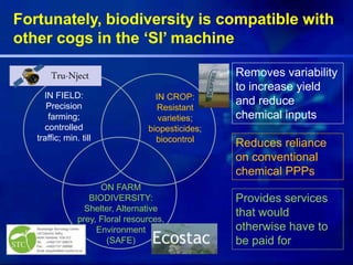 Fortunately, biodiversity is compatible with
other cogs in the ‘SI’ machine
IN FIELD:
Precision
farming;
controlled
traffic; min. till
IN CROP:
Resistant
varieties;
biopesticides;
biocontrol
ON FARM
BIODIVERSITY:
Shelter, Alternative
prey, Floral resources,
Environment
(SAFE)
Removes variability
to increase yield
and reduce
chemical inputs
Reduces reliance
on conventional
chemical PPPs
Provides services
that would
otherwise have to
be paid for
Tru-Nject
 