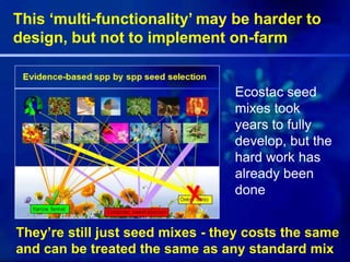 This ‘multi-functionality’ may be harder to
design, but not to implement on-farm
Ecostac seed
mixes took
years to fully
develop, but the
hard work has
already been
done
They’re still just seed mixes - they costs the same
and can be treated the same as any standard mix
 