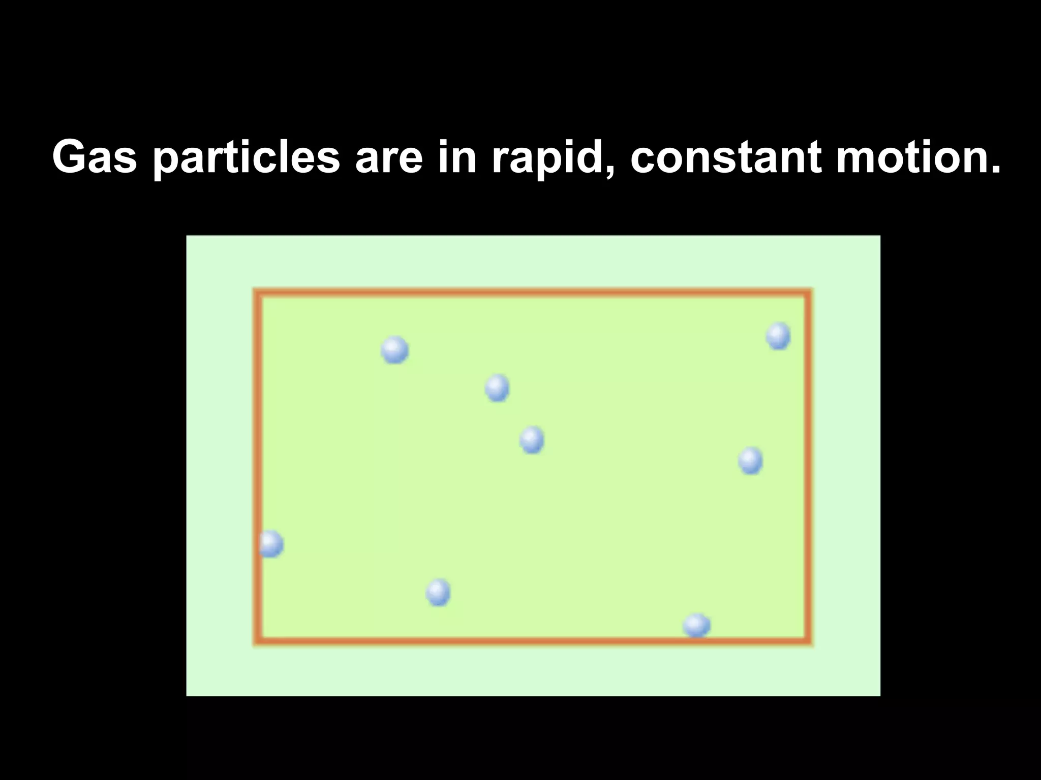 13.1


Gas particles are in rapid, constant motion.
 