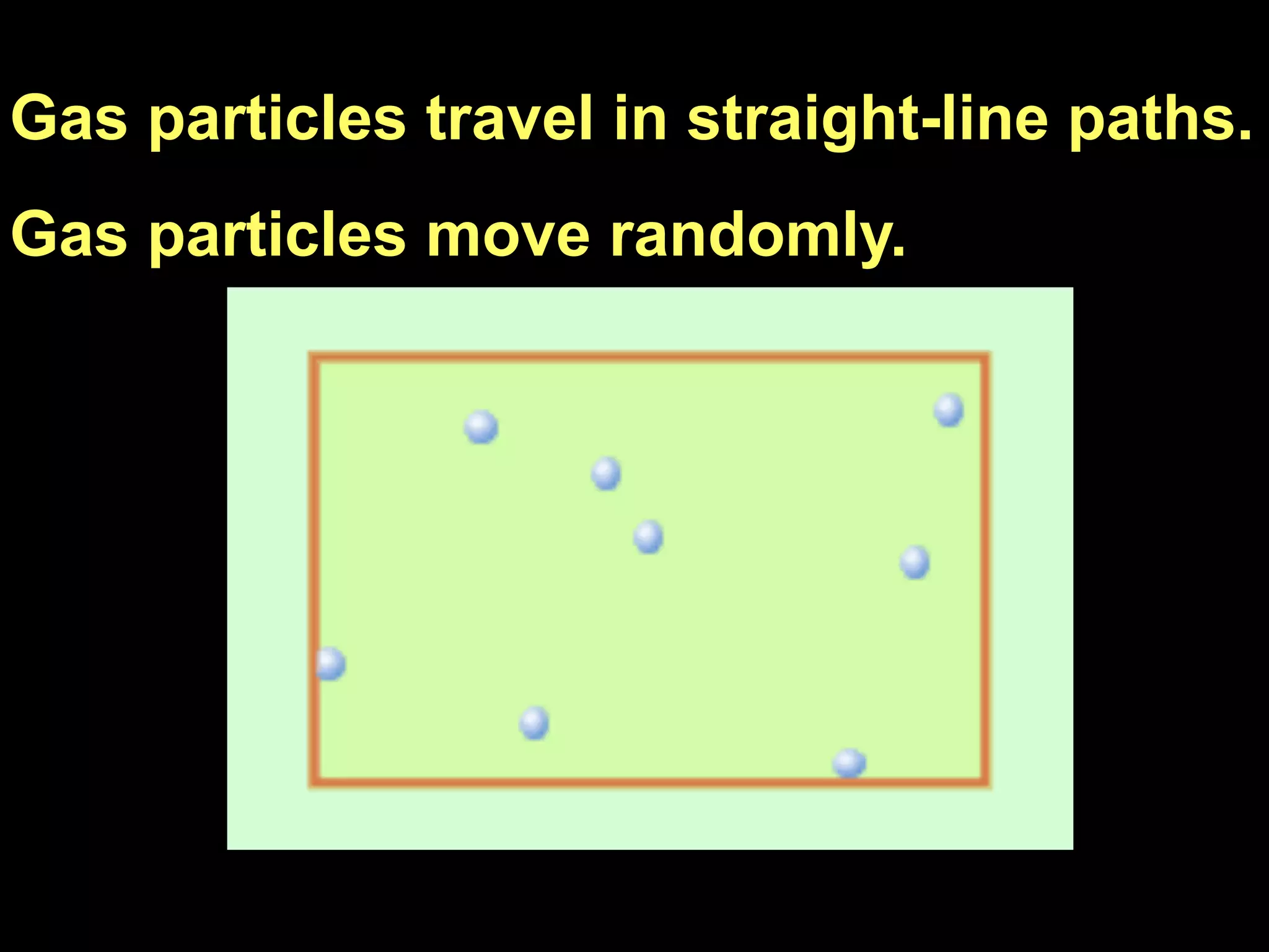 13.1
Gas particles travel in straight-line paths.
Gas particles move randomly.
 