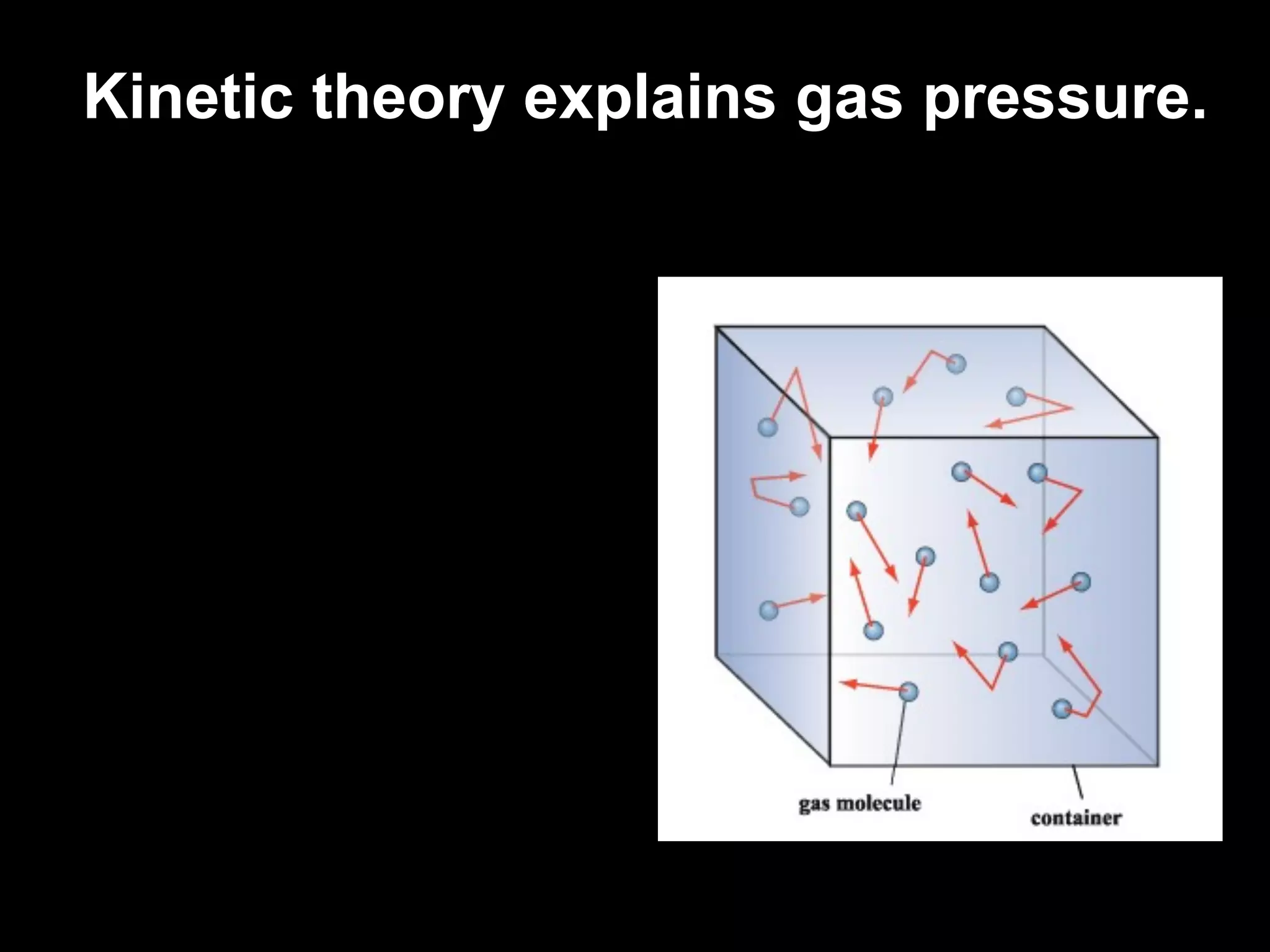 13.1
Kinetic theory explains gas pressure.
 