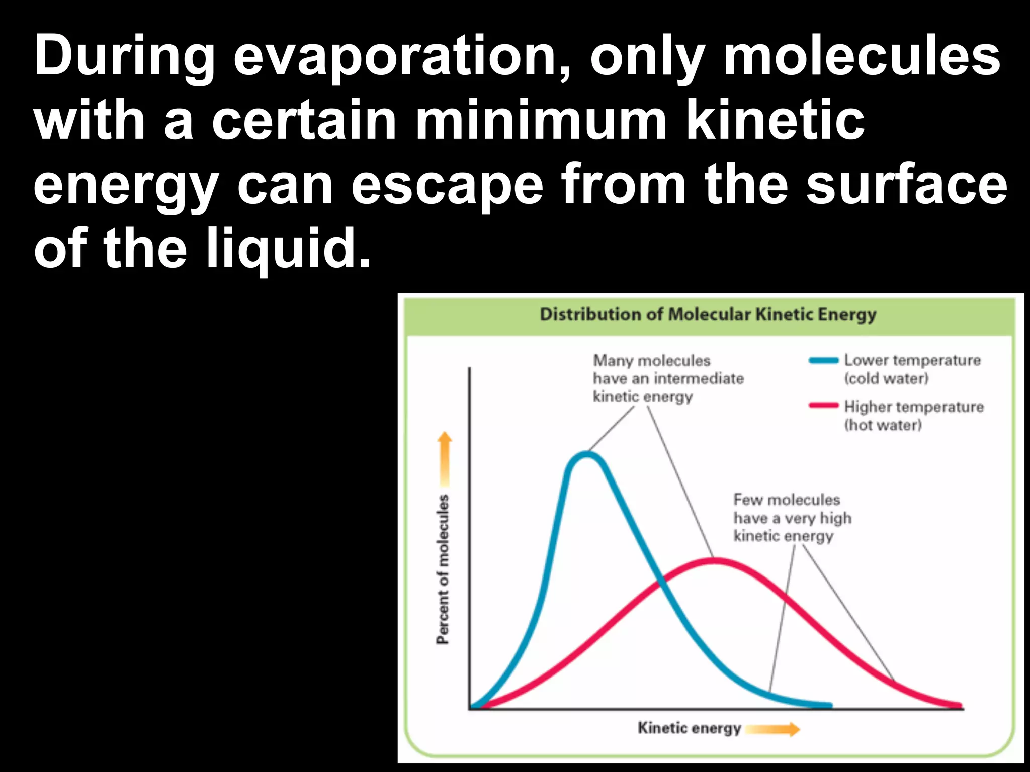 During evaporation, only molecules
with a certain minimum kinetic
energy can escape from the surface
of the liquid.
 
