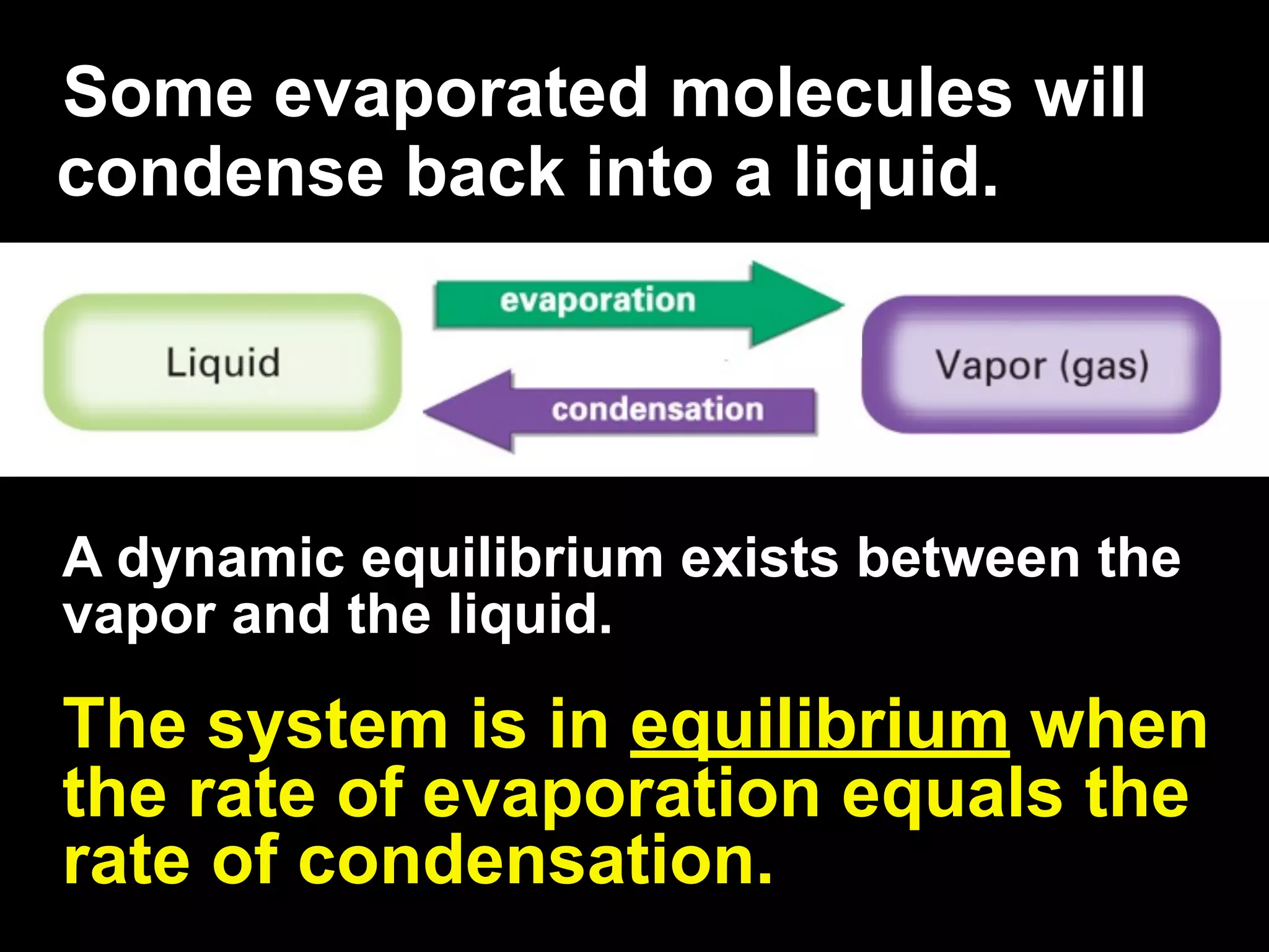 Some evaporated molecules will
condense back into a liquid.




A dynamic equilibrium exists between the
vapor and the liquid.

The system is in equilibrium when
the rate of evaporation equals the
rate of condensation.
 