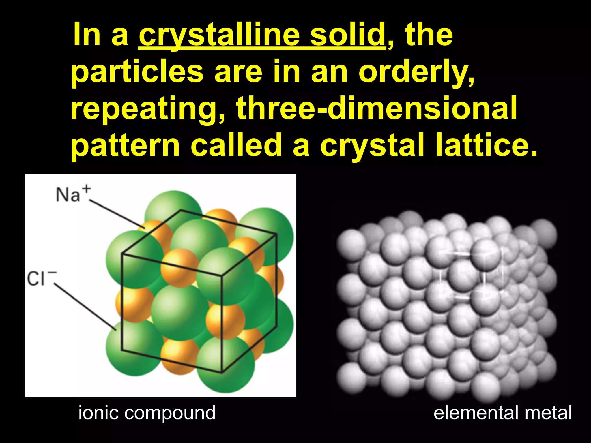 In a crystalline solid, the
particles are in an orderly,
repeating, three-dimensional
pattern called a crystal lattice.




ionic compound           elemental metal
 