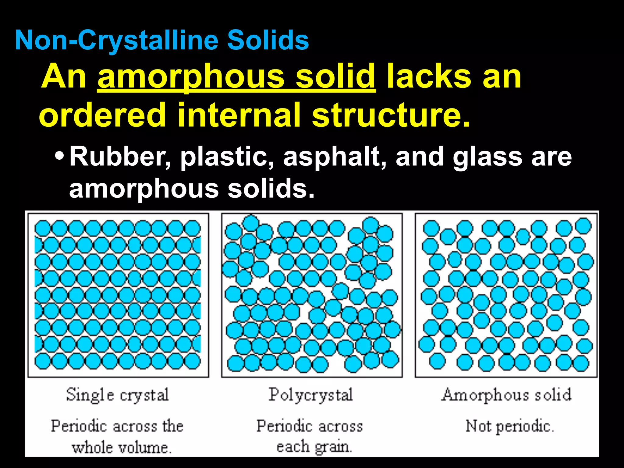Non-Crystalline Solids
 An amorphous solid lacks an
 ordered internal structure.
  • Rubber, plastic, asphalt, and glass are
    amorphous solids.
 