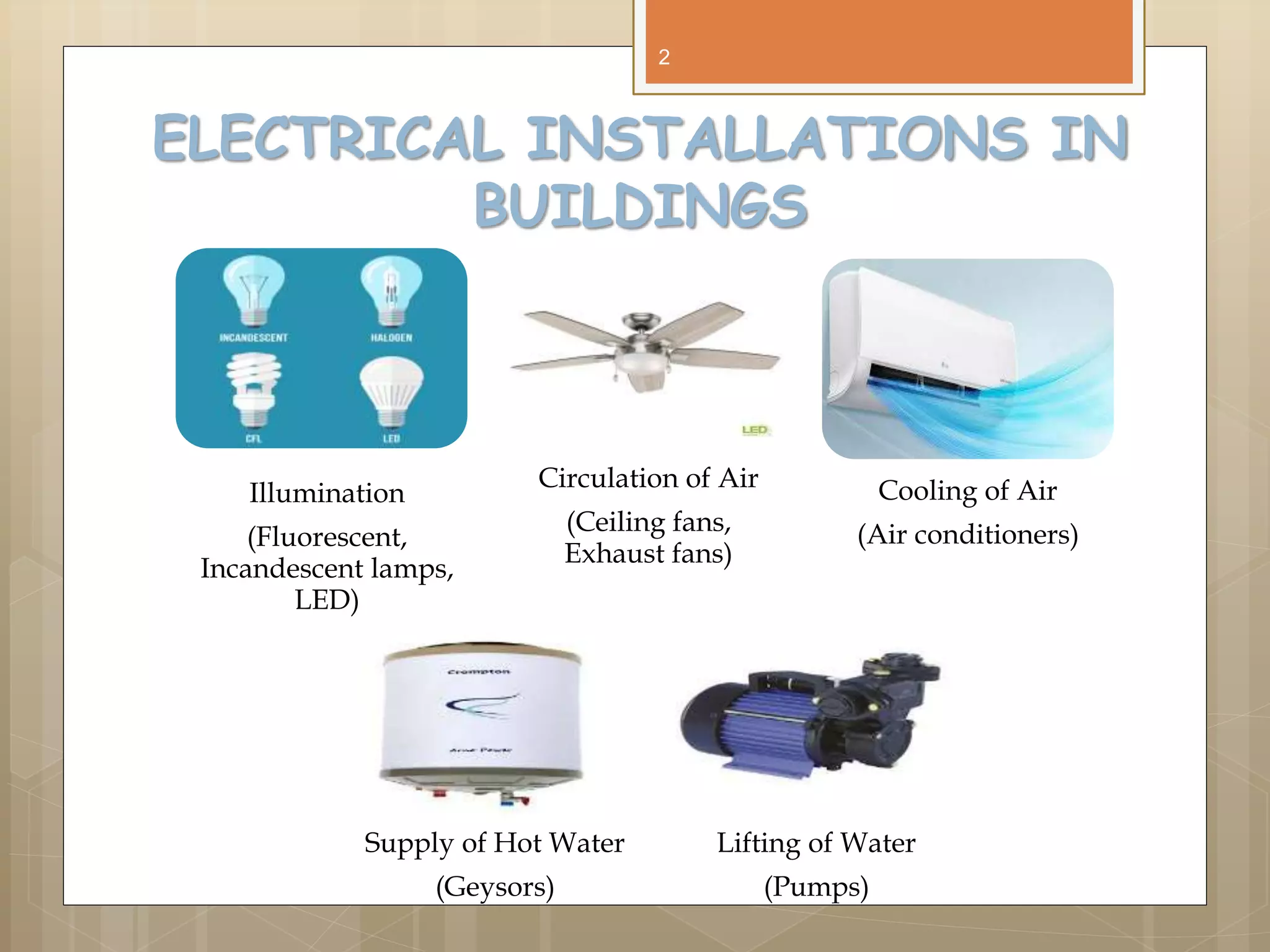 P13 Electrical Installtions.pptx