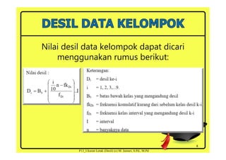 Nilai desil data kelompok dapat dicari
menggunakan rumus berikut:
8
P13_Ukuran Letak (Desil) (c) M. Jainuri, S.Pd., M.Pd
 