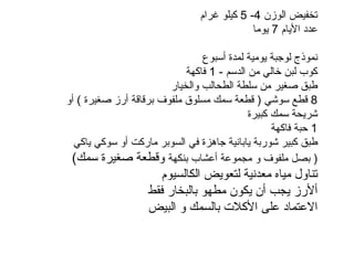 تخفيض الوزن  4- 5  كيلو غرام عدد الأيام  7  يوما  نموذج لوجبة يومية لمدة أسبوع  كوب لبن خالي من الدسم  - 1  فاكهة  طبق صغير من سلطة الطحالب والخيار  8  قطع سوشي  (  قطعة سمك مسلوق ملفوف برقاقة أرز صغيرة  )  أو شريحة سمك كبيرة  1  حبة فاكهة  طبق كبير شوربة يابانية جاهزة في السوبر ماركت أو سوكي ياكي  (  بصل ملفوف و مجموعة أعشاب بنكهة  وقطعة صغيرة سمك )  تناول مياه معدنية لتعويض الكالسيوم  ألأرز يجب أن يكون مطهو بالبخار فقط  الاعتماد على الأكلات بالسمك و البيض 