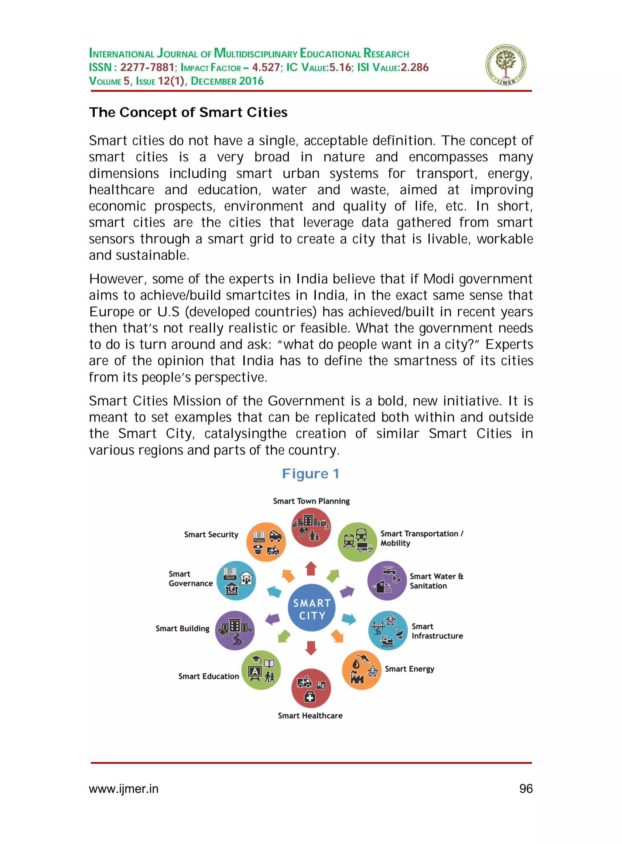 SMART CITIES CHALLENGES IN INDIA -CASE STUDY OF CHENNAI CITY | PDF