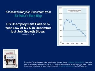 Economics for your Classroom from
Ed Dolan’s Econ Blog
US Unemployment Falls to 5Year Low of 6.7% in December
but Job Growth Slows
January 11, 2014

Terms of Use: These slides are provided under Creative Commons License Attribution—Share Alike 3.0 . You are free
to use these slides as a resource for your economics classes together with whatever textbook you are using. If you like
the slides, you may also want to take a look at my textbook, Introduction to Economics, from BVT Publishing.

 