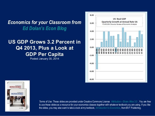 Economics for your Classroom from
Ed Dolan’s Econ Blog
US GDP Grows 3.2 Percent in
Q4 2013, Plus a Look at
GDP Per Capita
...