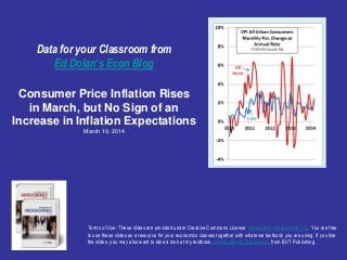 Data for your Classroom from
Ed Dolan’s Econ Blog
Consumer Price Inflation Rises
in March, but No Sign of an
Increase in Inflation Expectations
March 19, 2014
Terms of Use: These slides are provided under Creative Commons License Attribution—Share Alike 3.0 . You are free
to use these slides as a resource for your economics classes together with whatever textbook you are using. If you like
the slides, you may also want to take a look at my textbook, Introduction to Economics, from BVT Publishing.
 