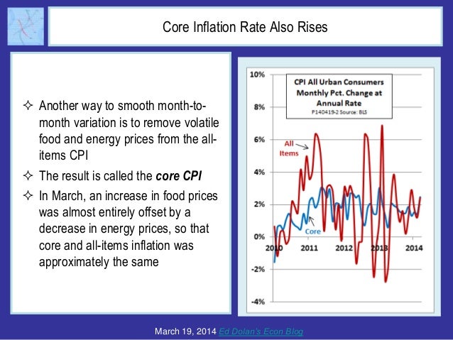 Core Inflation Rate Also Rises
 Another way to smooth month-to-
month variation is to remove volatile
food and energy pri...