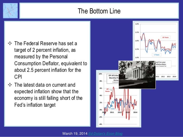 The Bottom Line
 The Federal Reserve has set a
target of 2 percent inflation, as
measured by the Personal
Consumption Def...