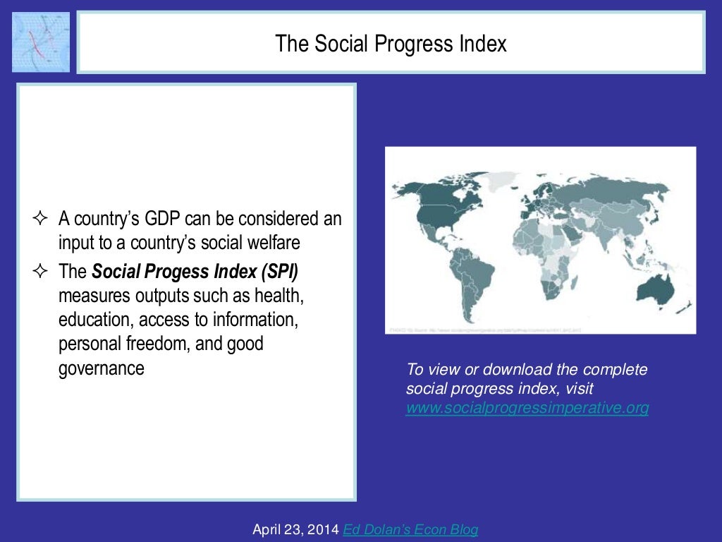 The Social Progress Index