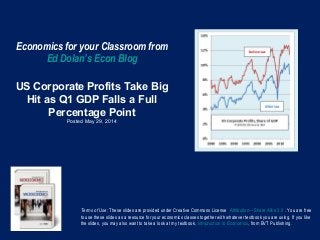 Economics for your Classroom from
Ed Dolan’s Econ Blog
US Corporate Profits Take Big
Hit as Q1 GDP Falls a Full
Percentage Point
Posted May 29, 2014
Terms of Use: These slides are provided under Creative Commons License Attribution—Share Alike 3.0 . You are free
to use these slides as a resource for your economics classes together with whatever textbook you are using. If you like
the slides, you may also want to take a look at my textbook, Introduction to Economics, from BVT Publishing.
 