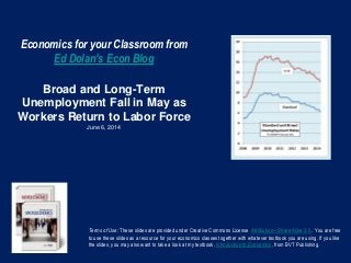 Economics for your Classroom from
Ed Dolan’s Econ Blog
Broad and Long-Term
Unemployment Fall in May as
Workers Return to Labor Force
June 6, 2014
Terms of Use: These slides are provided under Creative Commons License Attribution—Share Alike 3.0 . You are free
to use these slides as a resource for your economics classes together with whatever textbook you are using. If you like
the slides, you may also want to take a look at my textbook, Introduction to Economics, from BVT Publishing.
 