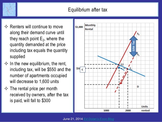 Who Really Pays Taxes? The Question of Tax Incidence Slide 13