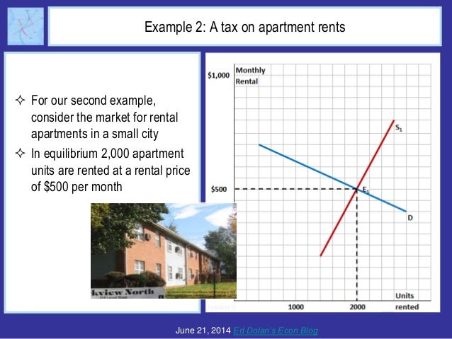 Who Really Pays Taxes? The Question of Tax Incidence Slide 9