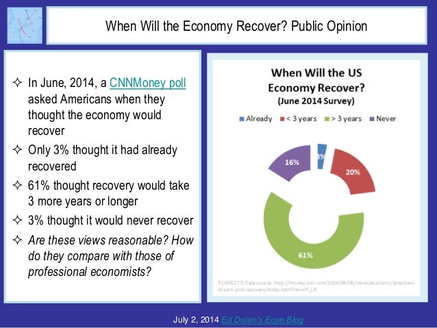 When Will the US Economy Recover? What is "Recovery," Anyway? Slide 2