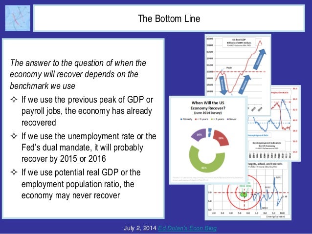 The Bottom Line
The answer to the question of when the
economy will recover depends on the
benchmark we use
 If we use th...