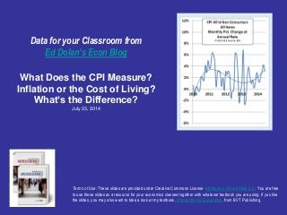 Data for your Classroom from
Ed Dolan’s Econ Blog
What Does the CPI Measure?
Inflation or the Cost of Living?
What’s the Difference?
July 23, 2014
Terms of Use: These slides are provided under Creative Commons License Attribution—Share Alike 3.0 . You are free
to use these slides as a resource for your economics classes together with whatever textbook you are using. If you like
the slides, you may also want to take a look at my textbook, Introduction to Economics, from BVT Publishing.
 