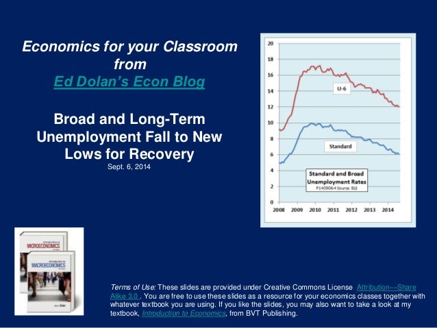 Economics for your Classroom 
from 
Ed Dolan’s Econ Blog 
Broad and Long-Term 
Unemployment Fall to New 
Lows for Recovery...