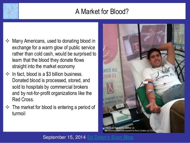 The Looming Blood Surplus: A Case Study in Supply and Demand Slide 2