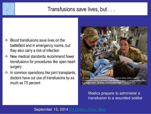 The Looming Blood Surplus: A Case Study in Supply and Demand Slide 3