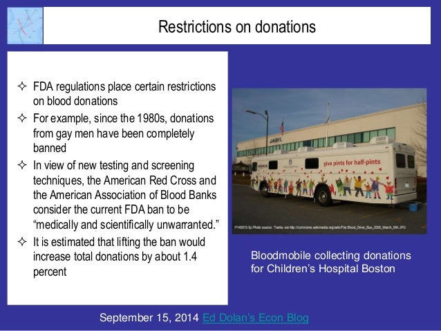 The Looming Blood Surplus: A Case Study in Supply and Demand Slide 6