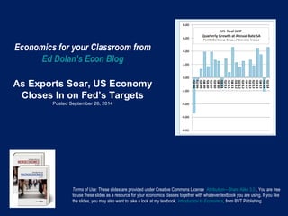 Economics for your Classroom from
Ed Dolan’s Econ Blog
As Exports Soar, US Economy
Closes In on Fed’s Targets
Posted September 26, 2014
Terms of Use: These slides are provided under Creative Commons License Attribution—Share Alike 3.0 . You are free
to use these slides as a resource for your economics classes together with whatever textbook you are using. If you like
the slides, you may also want to take a look at my textbook, Introduction to Economics, from BVT Publishing.
 