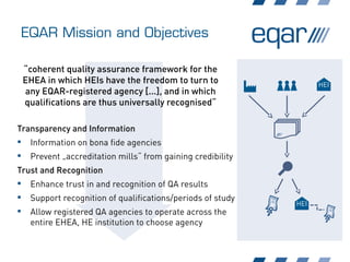 EQAR Mission and Objectives
Transparency and Information
 Information on bona fide agencies
 Prevent „accreditation mills“ from gaining credibility
Trust and Recognition
 Enhance trust in and recognition of QA results
 Support recognition of qualifications/periods of study
 Allow registered QA agencies to operate across the
entire EHEA, HE institution to choose agency
HEI
“coherent quality assurance framework for the
EHEA in which HEIs have the freedom to turn to
any EQAR-registered agency [...], and in which
qualifications are thus universally recognised“
HEI
 