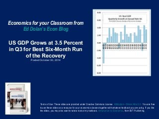 Economics for your Classroom from 
Ed Dolan’s Econ Blog 
US GDP Grows at 3.5 Percent 
in Q3 for Best Six-Month Run 
of the Recovery 
Posted October 30, 2014 
Terms of Use: These slides are provided under Creative Commons License Attribution—Share Alike 3.0 . You are free 
to use these slides as a resource for your economics classes together with whatever textbook you are using. If you like 
the slides, you may also want to take a look at my textbook, Introduction to Economics, from BVT Publishing. 
 